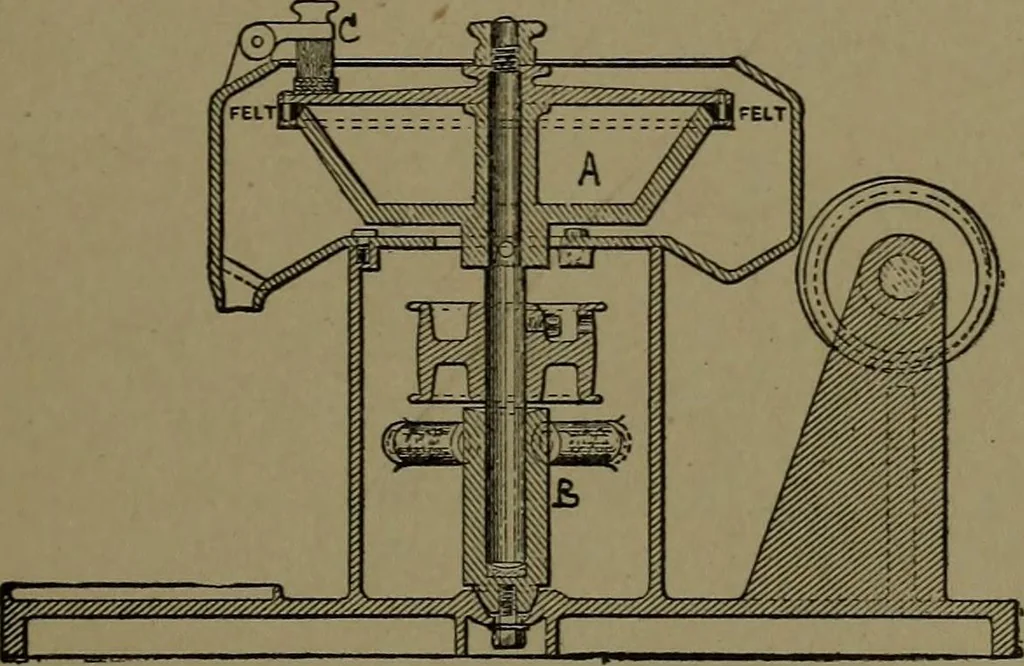 An illustration from Mechanical movements, powers and devices; a treatise describing mechanical movements and devices used in construcive and operative mechinery and the mechanical arts, being practically a mechanical dictionary, 1917, leaf 340