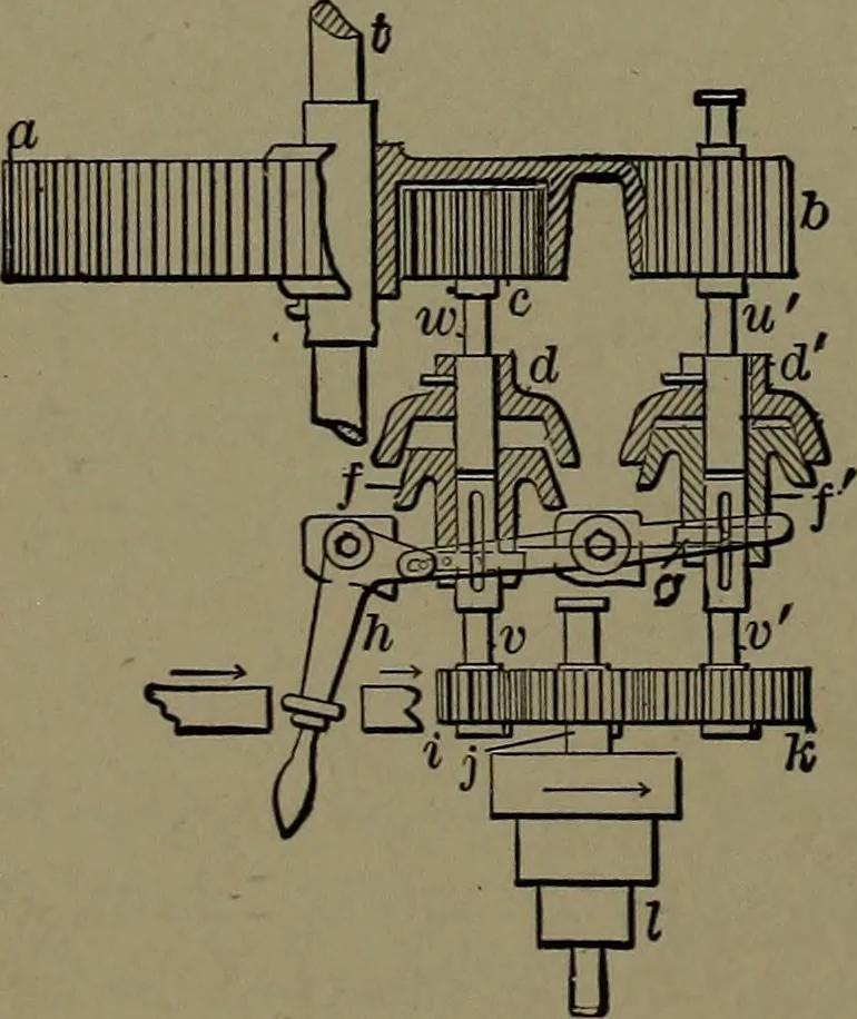An illustration from Mechanical movements, powers and devices; a treatise describing mechanical movements and devices used in construcive and operative mechinery and the mechanical arts, being practically a mechanical dictionary, 1917, leaf 341