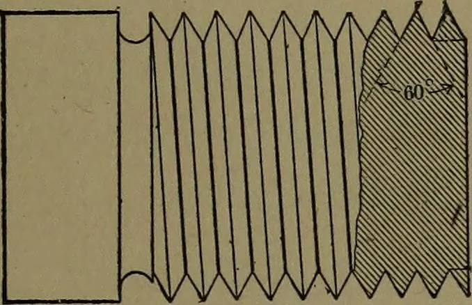 An illustration from Mechanical movements, powers and devices; a treatise describing mechanical movements and devices used in construcive and operative mechinery and the mechanical arts, being practically a mechanical dictionary, 1917, leaf 344