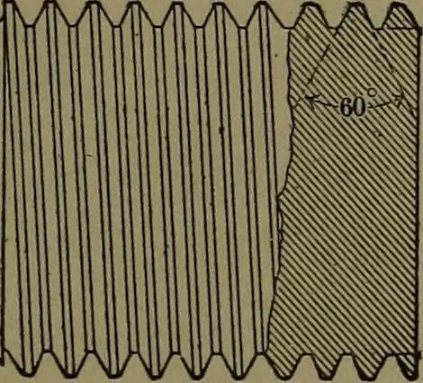 An illustration from Mechanical movements, powers and devices; a treatise describing mechanical movements and devices used in construcive and operative mechinery and the mechanical arts, being practically a mechanical dictionary, 1917, leaf 344