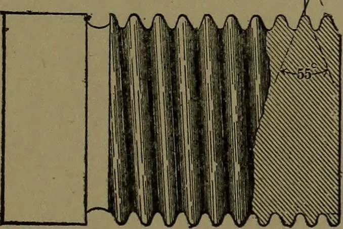 An illustration from Mechanical movements, powers and devices; a treatise describing mechanical movements and devices used in construcive and operative mechinery and the mechanical arts, being practically a mechanical dictionary, 1917, leaf 344