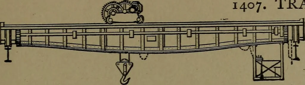 An illustration from Mechanical movements, powers and devices; a treatise describing mechanical movements and devices used in construcive and operative mechinery and the mechanical arts, being practically a mechanical dictionary, 1917, leaf 346