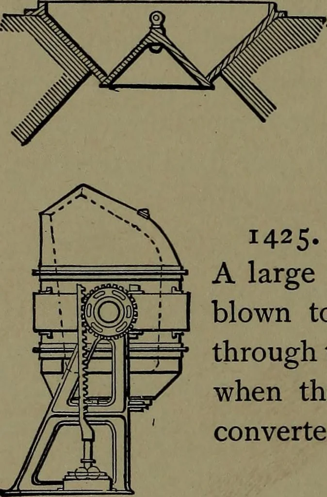 An illustration from Mechanical movements, powers and devices; a treatise describing mechanical movements and devices used in construcive and operative mechinery and the mechanical arts, being practically a mechanical dictionary, 1917, leaf 349
