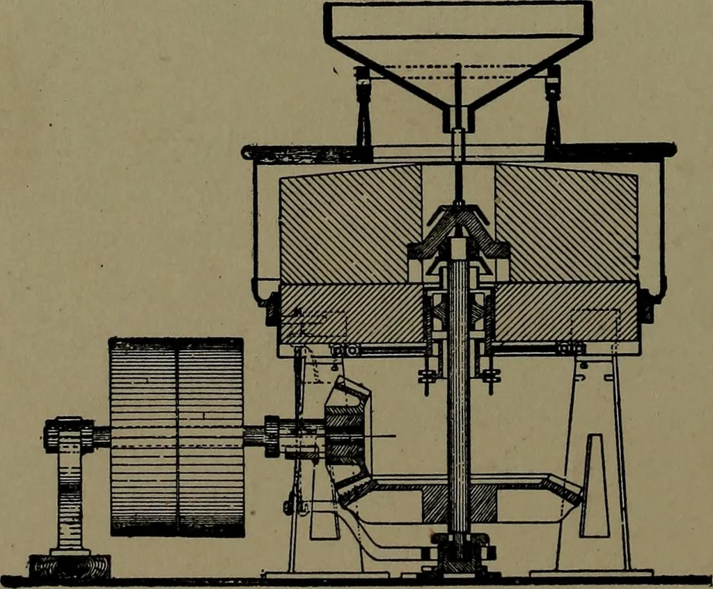 An illustration from Mechanical movements, powers and devices; a treatise describing mechanical movements and devices used in construcive and operative mechinery and the mechanical arts, being practically a mechanical dictionary, 1917, leaf 349
