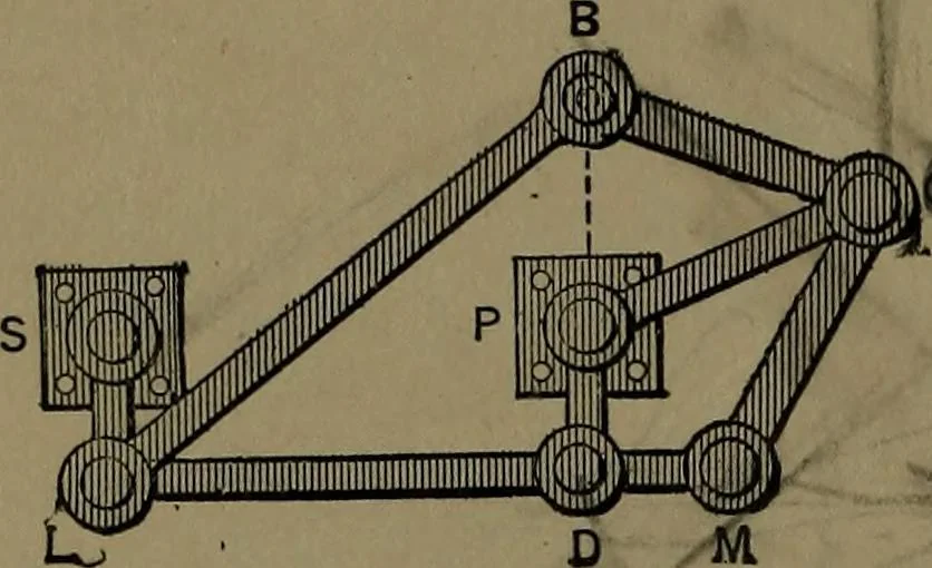 An illustration from Mechanical movements, powers and devices; a treatise describing mechanical movements and devices used in construcive and operative mechinery and the mechanical arts, being practically a mechanical dictionary, 1917, leaf 35