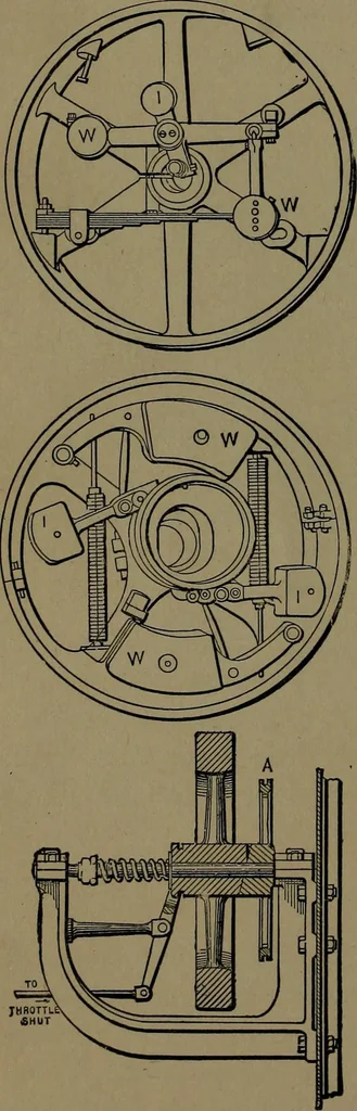 An illustration from Mechanical movements, powers and devices; a treatise describing mechanical movements and devices used in construcive and operative mechinery and the mechanical arts, being practically a mechanical dictionary, 1917, leaf 35