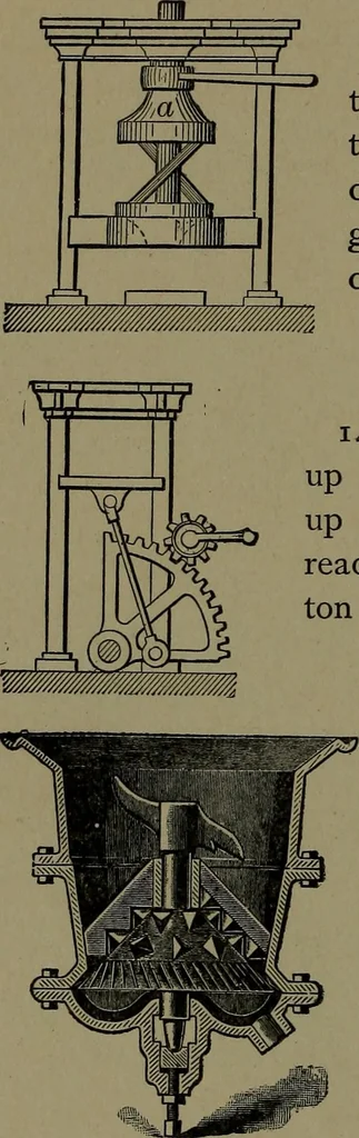 An illustration from Mechanical movements, powers and devices; a treatise describing mechanical movements and devices used in construcive and operative mechinery and the mechanical arts, being practically a mechanical dictionary, 1917, leaf 351