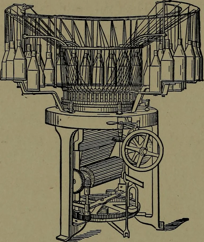An illustration from Mechanical movements, powers and devices; a treatise describing mechanical movements and devices used in construcive and operative mechinery and the mechanical arts, being practically a mechanical dictionary, 1917, leaf 353