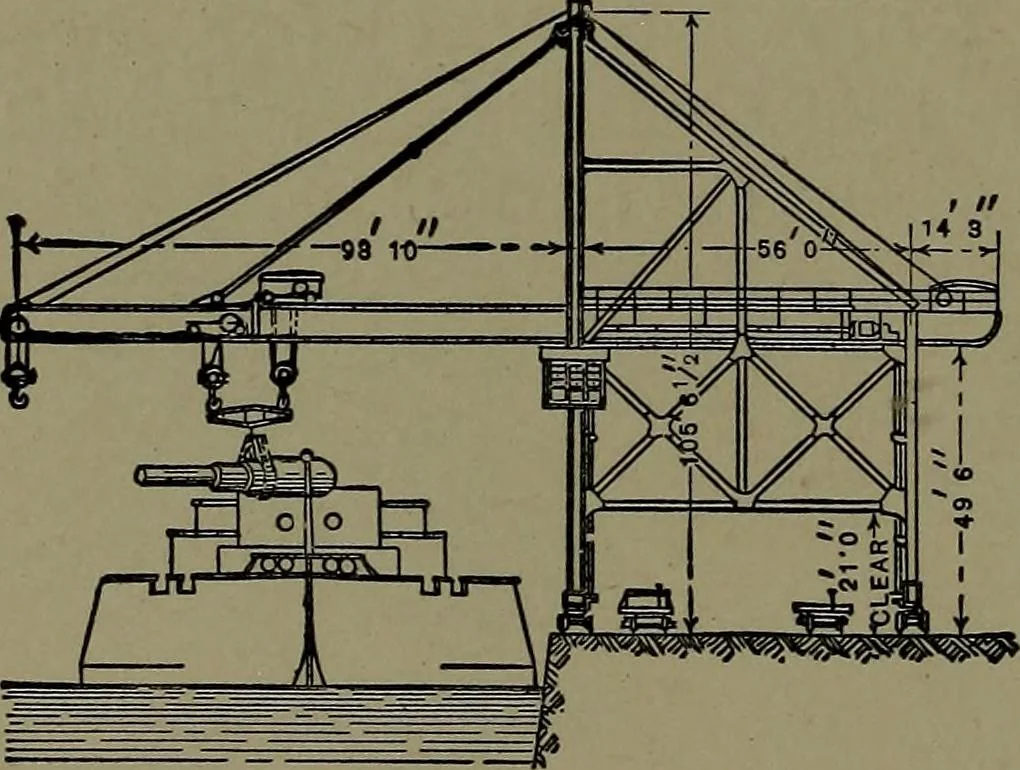 An illustration from Mechanical movements, powers and devices; a treatise describing mechanical movements and devices used in construcive and operative mechinery and the mechanical arts, being practically a mechanical dictionary, 1917, leaf 353