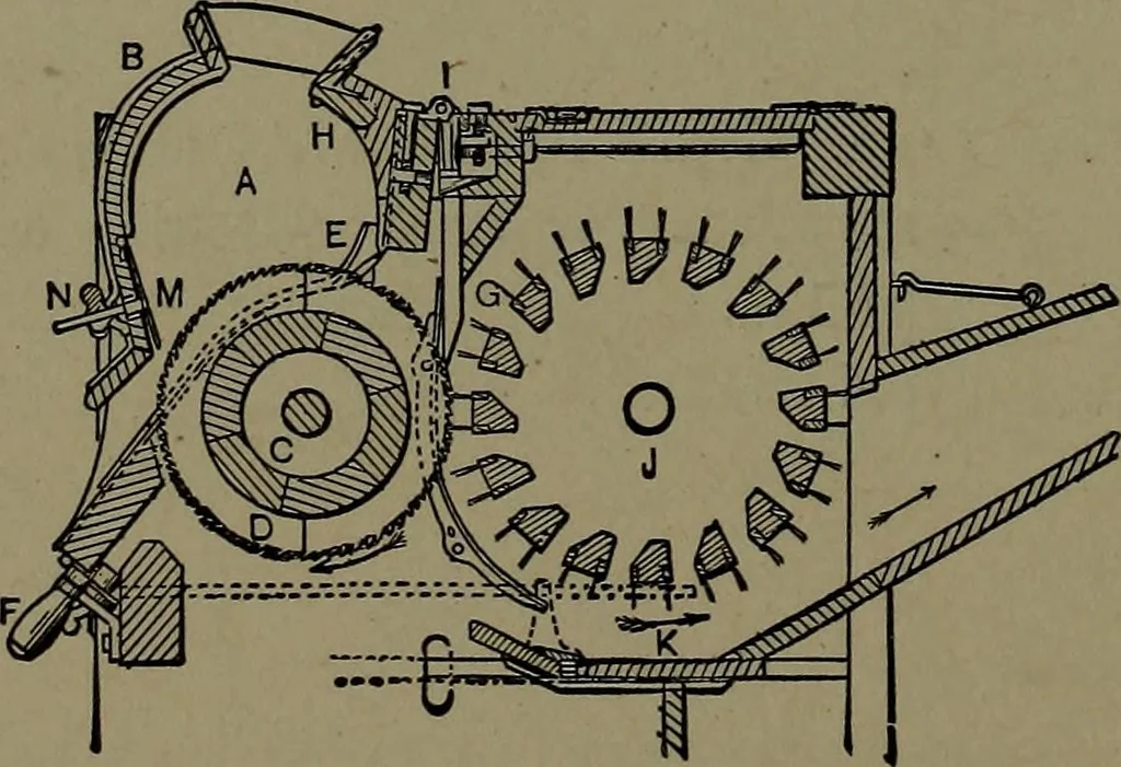 An illustration from Mechanical movements, powers and devices; a treatise describing mechanical movements and devices used in construcive and operative mechinery and the mechanical arts, being practically a mechanical dictionary, 1917, leaf 353
