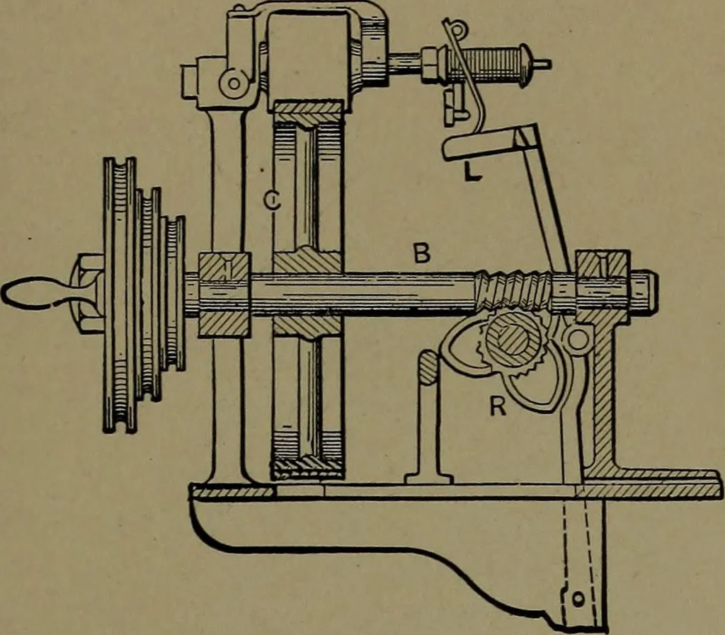 An illustration from Mechanical movements, powers and devices; a treatise describing mechanical movements and devices used in construcive and operative mechinery and the mechanical arts, being practically a mechanical dictionary, 1917, leaf 354