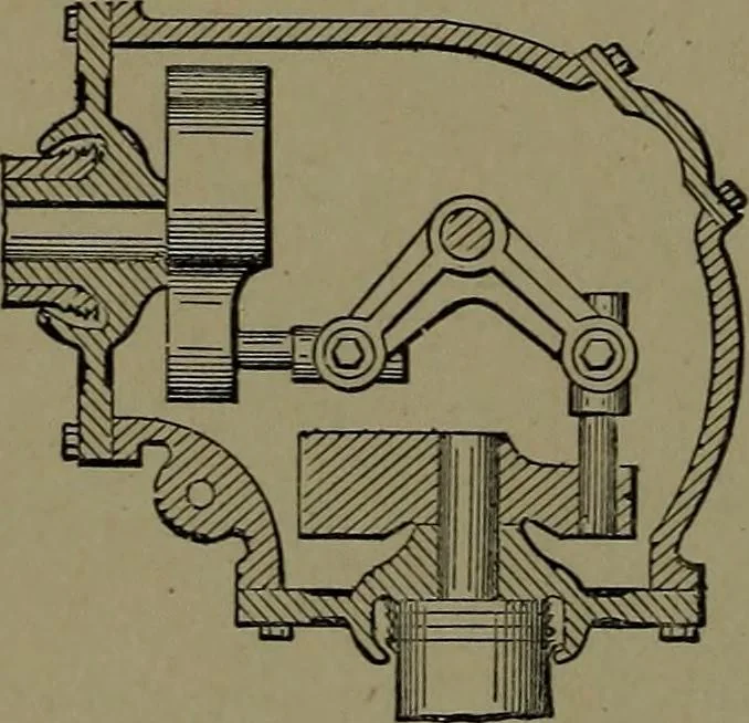 An illustration from Mechanical movements, powers and devices; a treatise describing mechanical movements and devices used in construcive and operative mechinery and the mechanical arts, being practically a mechanical dictionary, 1917, leaf 355