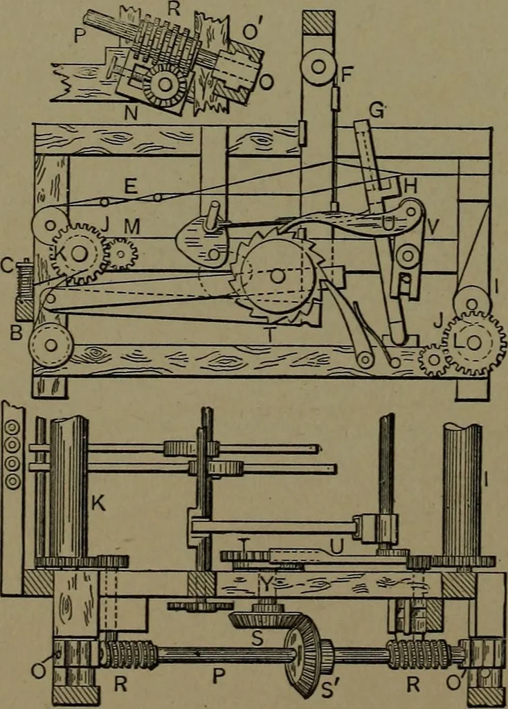 An illustration from Mechanical movements, powers and devices; a treatise describing mechanical movements and devices used in construcive and operative mechinery and the mechanical arts, being practically a mechanical dictionary, 1917, leaf 355