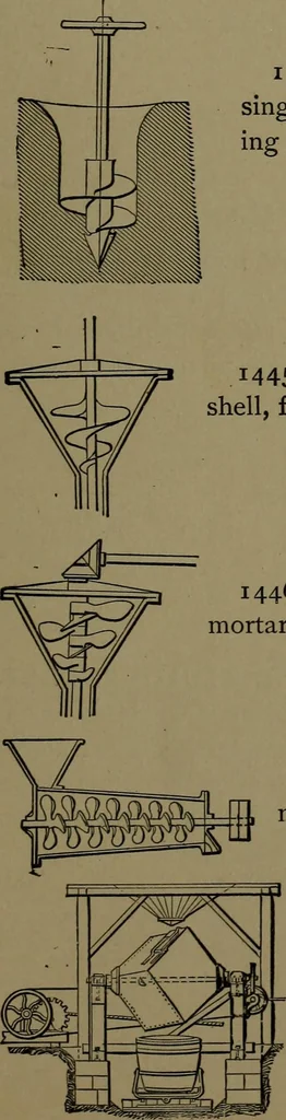 An illustration from Mechanical movements, powers and devices; a treatise describing mechanical movements and devices used in construcive and operative mechinery and the mechanical arts, being practically a mechanical dictionary, 1917, leaf 356