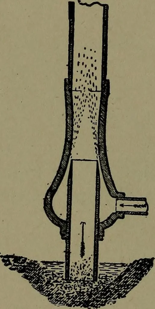 An illustration from Mechanical movements, powers and devices; a treatise describing mechanical movements and devices used in construcive and operative mechinery and the mechanical arts, being practically a mechanical dictionary, 1917, leaf 357
