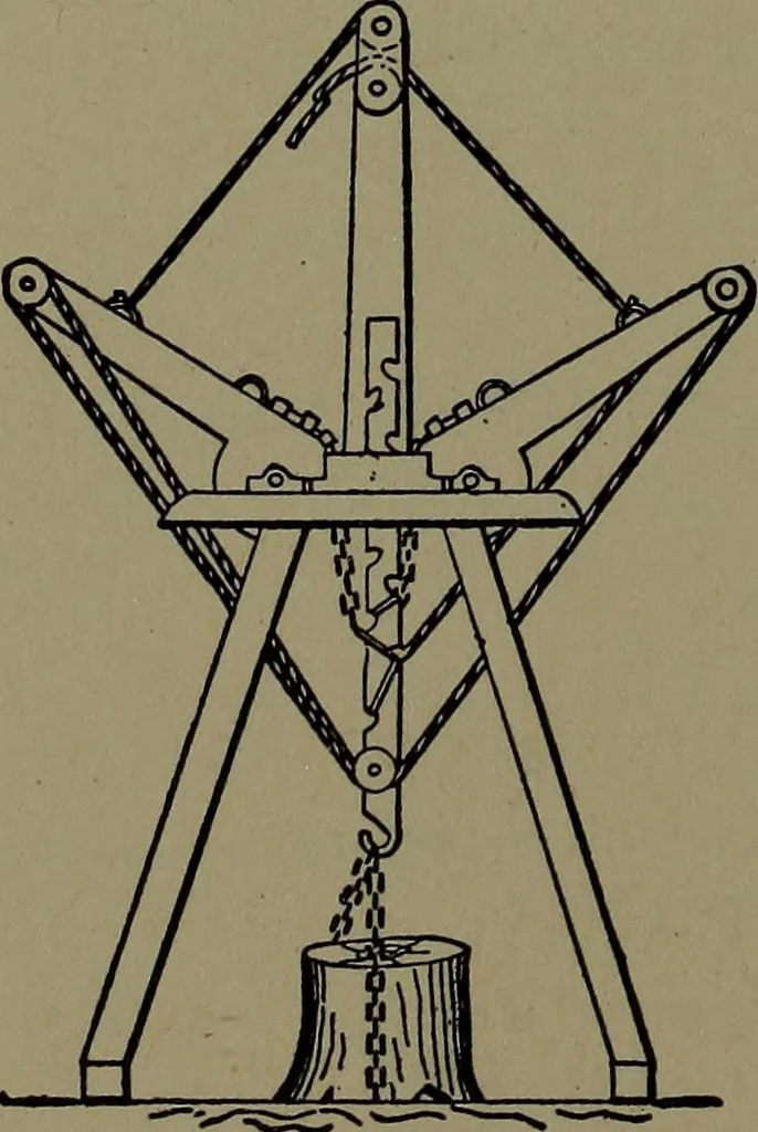 An illustration from Mechanical movements, powers and devices; a treatise describing mechanical movements and devices used in construcive and operative mechinery and the mechanical arts, being practically a mechanical dictionary, 1917, leaf 357