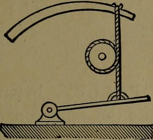An illustration from Mechanical movements, powers and devices; a treatise describing mechanical movements and devices used in construcive and operative mechinery and the mechanical arts, being practically a mechanical dictionary, 1917, leaf 36