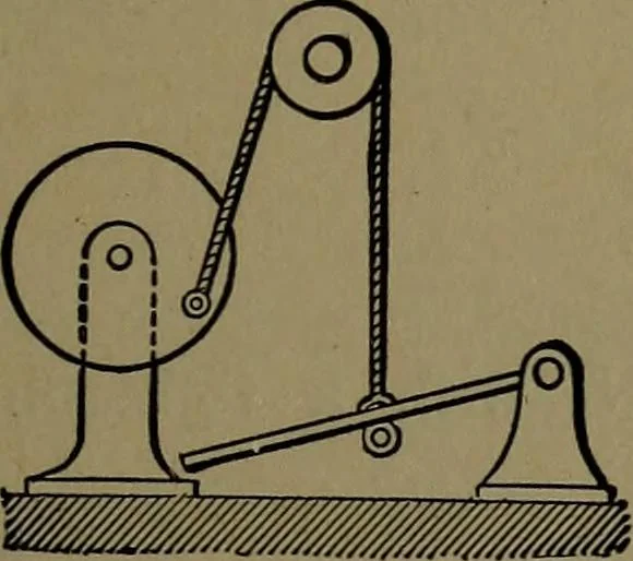 An illustration from Mechanical movements, powers and devices; a treatise describing mechanical movements and devices used in construcive and operative mechinery and the mechanical arts, being practically a mechanical dictionary, 1917, leaf 36