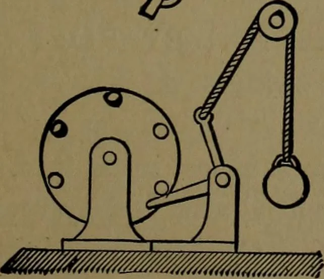 An illustration from Mechanical movements, powers and devices; a treatise describing mechanical movements and devices used in construcive and operative mechinery and the mechanical arts, being practically a mechanical dictionary, 1917, leaf 36