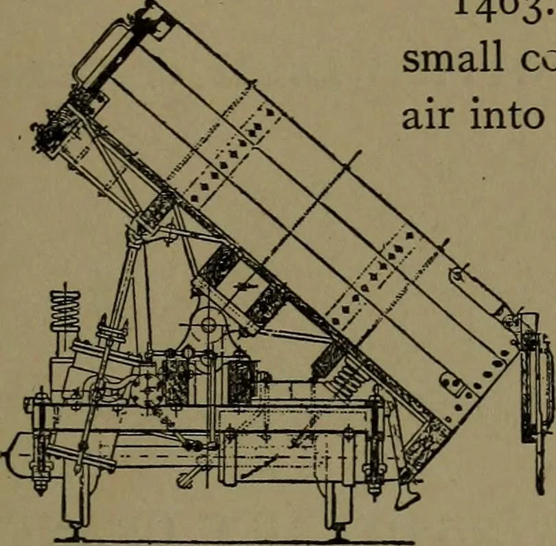 An illustration from Mechanical movements, powers and devices; a treatise describing mechanical movements and devices used in construcive and operative mechinery and the mechanical arts, being practically a mechanical dictionary, 1917, leaf 360