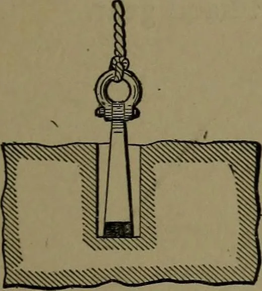 An illustration from Mechanical movements, powers and devices; a treatise describing mechanical movements and devices used in construcive and operative mechinery and the mechanical arts, being practically a mechanical dictionary, 1917, leaf 360
