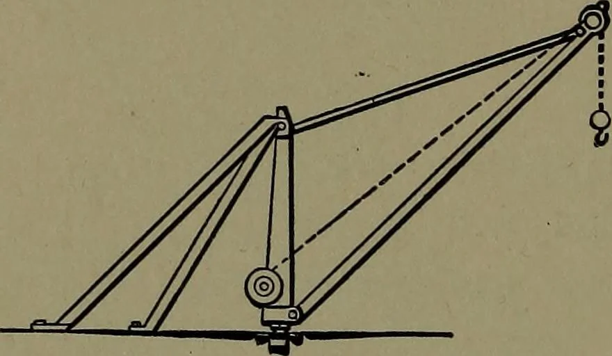 An illustration from Mechanical movements, powers and devices; a treatise describing mechanical movements and devices used in construcive and operative mechinery and the mechanical arts, being practically a mechanical dictionary, 1917, leaf 361