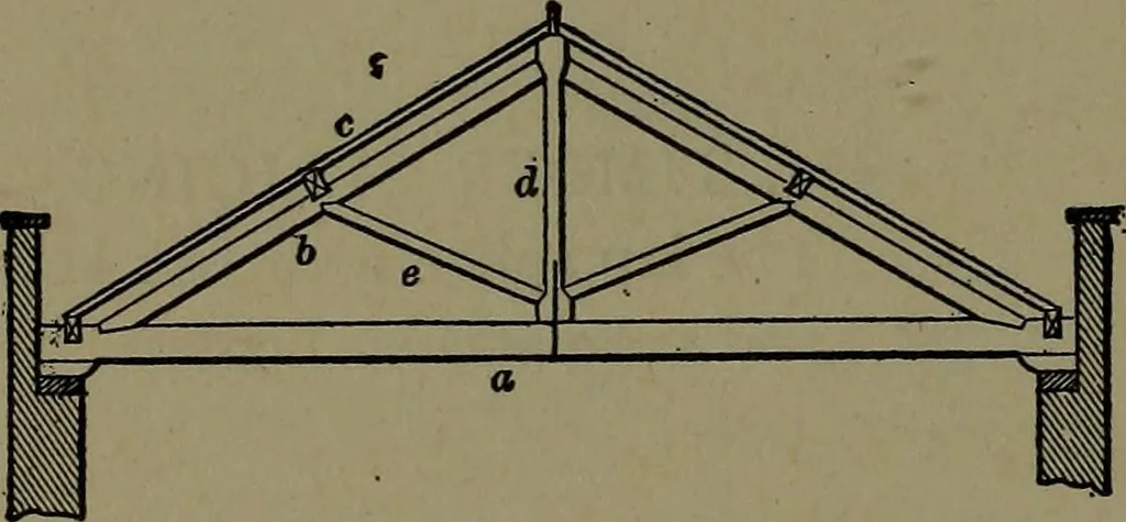 An illustration from Mechanical movements, powers and devices; a treatise describing mechanical movements and devices used in construcive and operative mechinery and the mechanical arts, being practically a mechanical dictionary, 1917, leaf 363