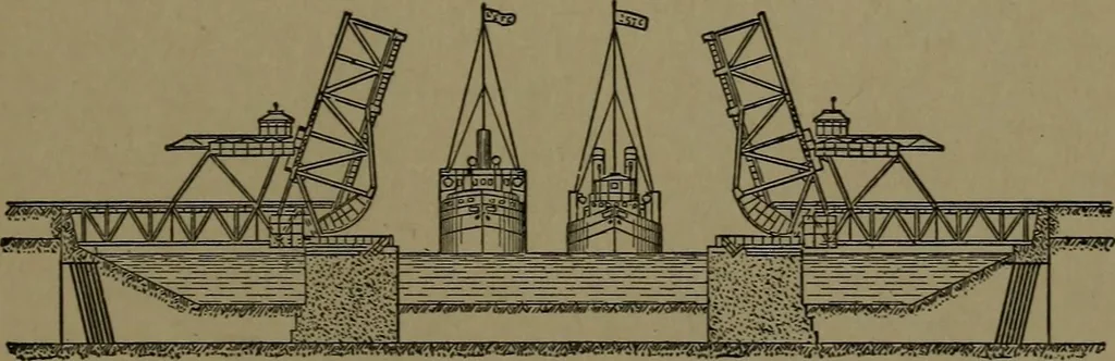 An illustration from Mechanical movements, powers and devices; a treatise describing mechanical movements and devices used in construcive and operative mechinery and the mechanical arts, being practically a mechanical dictionary, 1917, leaf 368