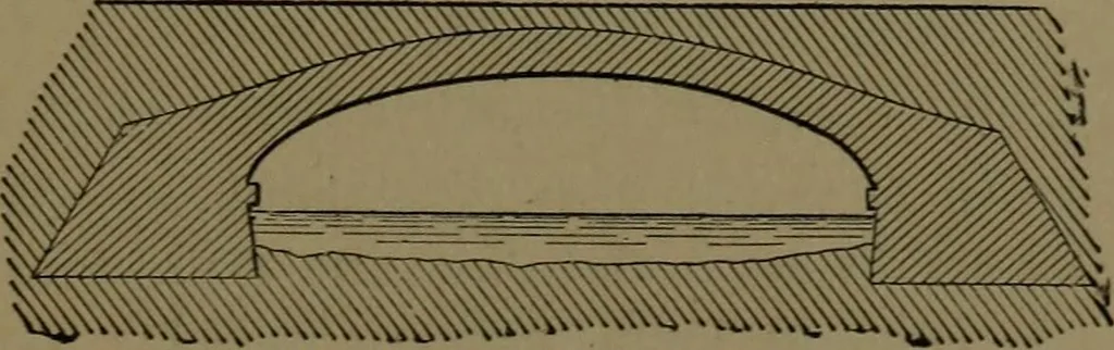 An illustration from Mechanical movements, powers and devices; a treatise describing mechanical movements and devices used in construcive and operative mechinery and the mechanical arts, being practically a mechanical dictionary, 1917, leaf 368