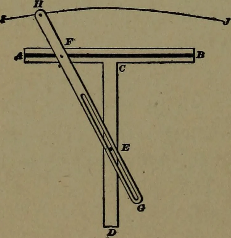 An illustration from Mechanical movements, powers and devices; a treatise describing mechanical movements and devices used in construcive and operative mechinery and the mechanical arts, being practically a mechanical dictionary, 1917, leaf 371