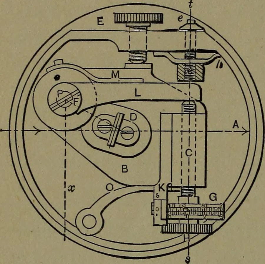 An illustration from Mechanical movements, powers and devices; a treatise describing mechanical movements and devices used in construcive and operative mechinery and the mechanical arts, being practically a mechanical dictionary, 1917, leaf 375