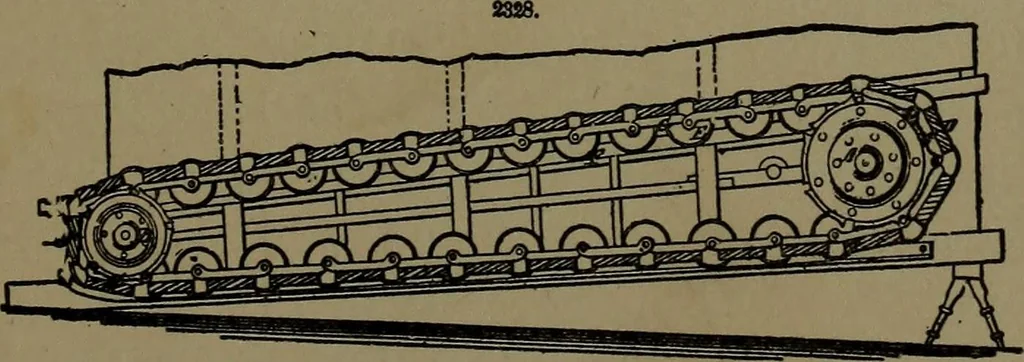 An illustration from Mechanical movements, powers and devices; a treatise describing mechanical movements and devices used in construcive and operative mechinery and the mechanical arts, being practically a mechanical dictionary, 1917, leaf 378