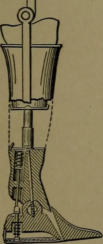 An illustration from Mechanical movements, powers and devices; a treatise describing mechanical movements and devices used in construcive and operative mechinery and the mechanical arts, being practically a mechanical dictionary, 1917, leaf 380