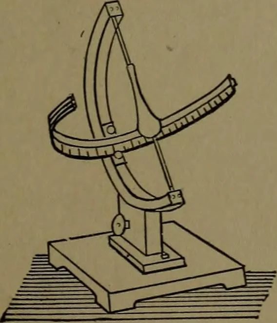 An illustration from Mechanical movements, powers and devices; a treatise describing mechanical movements and devices used in construcive and operative mechinery and the mechanical arts, being practically a mechanical dictionary, 1917, leaf 380