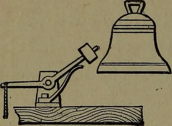 An illustration from Mechanical movements, powers and devices; a treatise describing mechanical movements and devices used in construcive and operative mechinery and the mechanical arts, being practically a mechanical dictionary, 1917, leaf 383