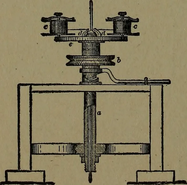 An illustration from Mechanical movements, powers and devices; a treatise describing mechanical movements and devices used in construcive and operative mechinery and the mechanical arts, being practically a mechanical dictionary, 1917, leaf 383