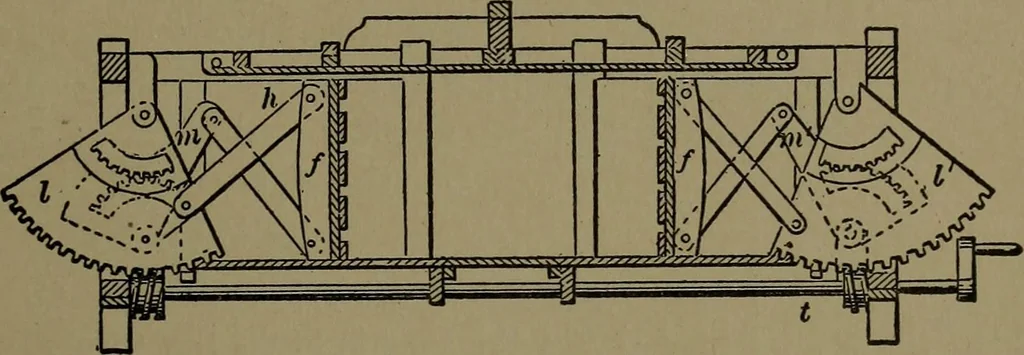 An illustration from Mechanical movements, powers and devices; a treatise describing mechanical movements and devices used in construcive and operative mechinery and the mechanical arts, being practically a mechanical dictionary, 1917, leaf 384