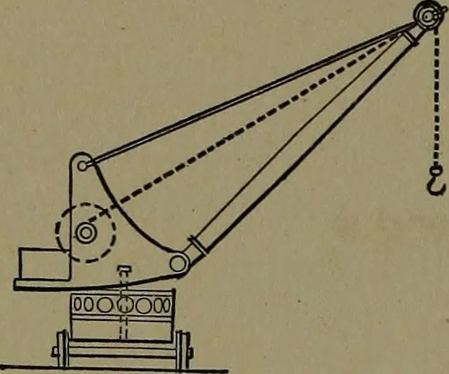 An illustration from Mechanical movements, powers and devices; a treatise describing mechanical movements and devices used in construcive and operative mechinery and the mechanical arts, being practically a mechanical dictionary, 1917, leaf 387