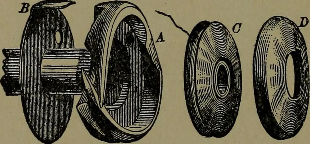 An illustration from Mechanical movements, powers and devices; a treatise describing mechanical movements and devices used in construcive and operative mechinery and the mechanical arts, being practically a mechanical dictionary, 1917, leaf 387