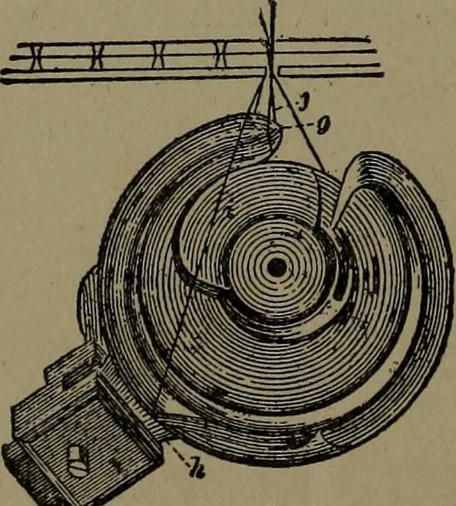 An illustration from Mechanical movements, powers and devices; a treatise describing mechanical movements and devices used in construcive and operative mechinery and the mechanical arts, being practically a mechanical dictionary, 1917, leaf 387