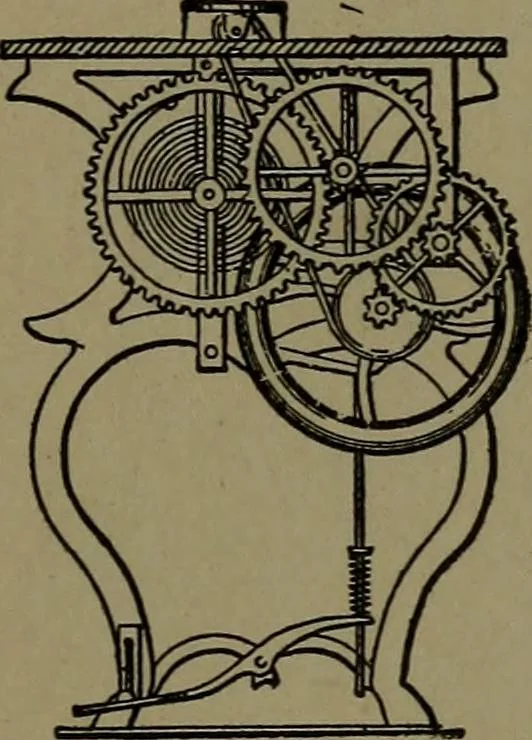 An illustration from Mechanical movements, powers and devices; a treatise describing mechanical movements and devices used in construcive and operative mechinery and the mechanical arts, being practically a mechanical dictionary, 1917, leaf 388