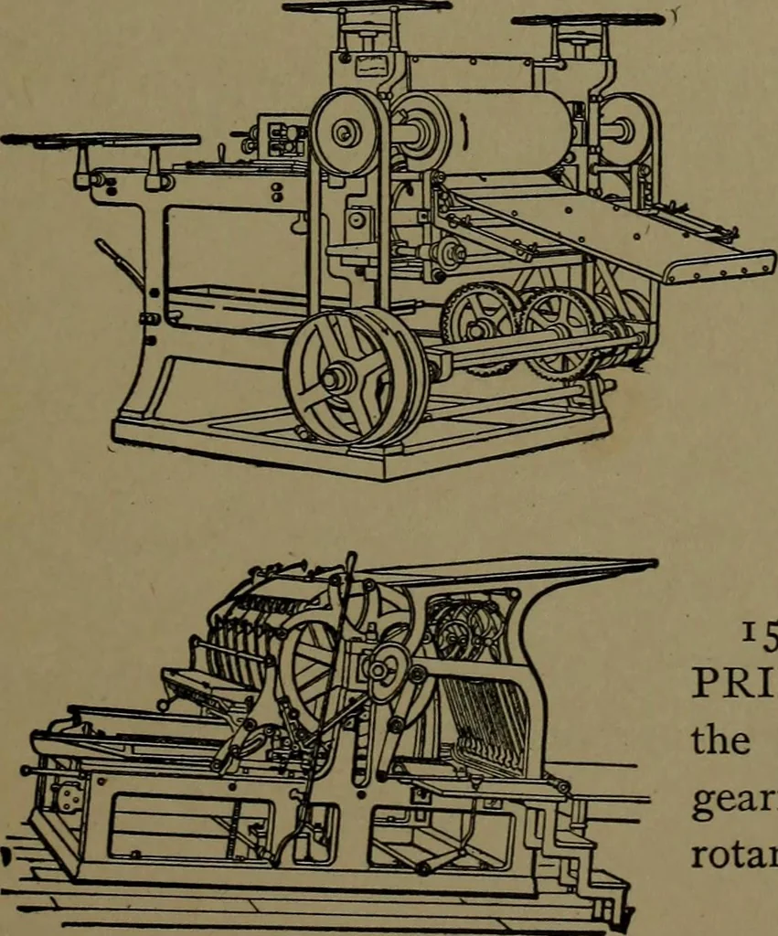 An illustration from Mechanical movements, powers and devices; a treatise describing mechanical movements and devices used in construcive and operative mechinery and the mechanical arts, being practically a mechanical dictionary, 1917, leaf 388