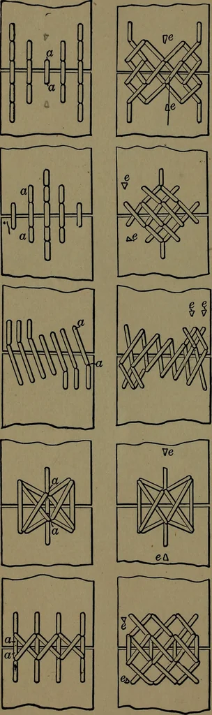 An illustration from Mechanical movements, powers and devices; a treatise describing mechanical movements and devices used in construcive and operative mechinery and the mechanical arts, being practically a mechanical dictionary, 1917, leaf 39