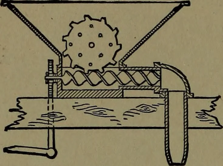 An illustration from Mechanical movements, powers and devices; a treatise describing mechanical movements and devices used in construcive and operative mechinery and the mechanical arts, being practically a mechanical dictionary, 1917, leaf 391