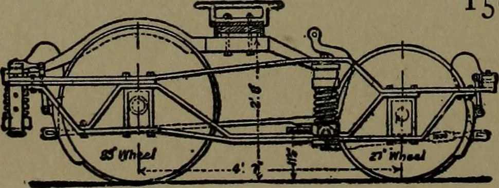 An illustration from Mechanical movements, powers and devices; a treatise describing mechanical movements and devices used in construcive and operative mechinery and the mechanical arts, being practically a mechanical dictionary, 1917, leaf 391