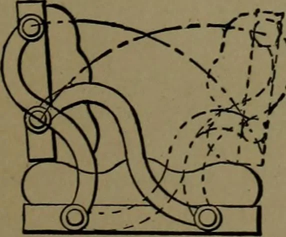 An illustration from Mechanical movements, powers and devices; a treatise describing mechanical movements and devices used in construcive and operative mechinery and the mechanical arts, being practically a mechanical dictionary, 1917, leaf 392