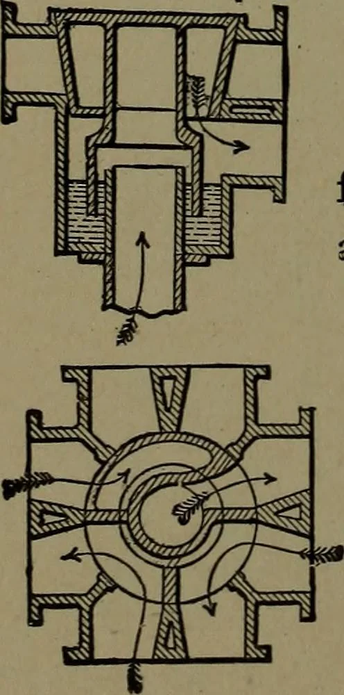 An illustration from Mechanical movements, powers and devices; a treatise describing mechanical movements and devices used in construcive and operative mechinery and the mechanical arts, being practically a mechanical dictionary, 1917, leaf 395