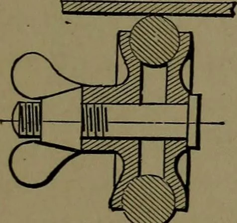 An illustration from Mechanical movements, powers and devices; a treatise describing mechanical movements and devices used in construcive and operative mechinery and the mechanical arts, being practically a mechanical dictionary, 1917, leaf 396