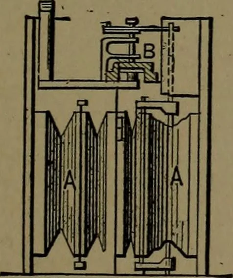 An illustration from Mechanical movements, powers and devices; a treatise describing mechanical movements and devices used in construcive and operative mechinery and the mechanical arts, being practically a mechanical dictionary, 1917, leaf 396