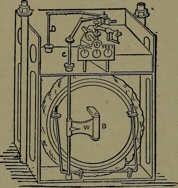 An illustration from Mechanical movements, powers and devices; a treatise describing mechanical movements and devices used in construcive and operative mechinery and the mechanical arts, being practically a mechanical dictionary, 1917, leaf 397